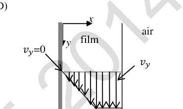 Option D diagram