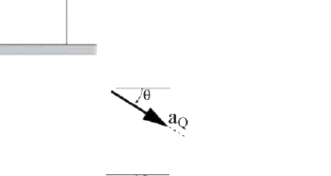 Option B diagram