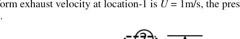 Question diagram