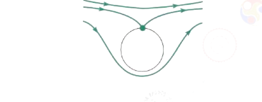 Option A diagram