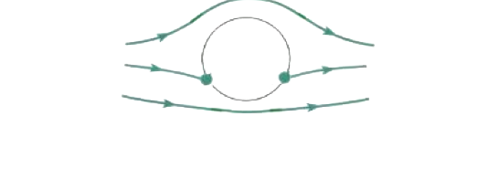 Option B diagram
