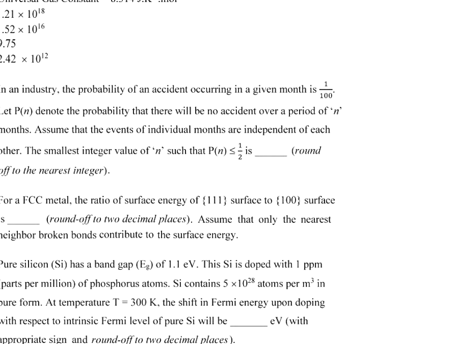 Question diagram