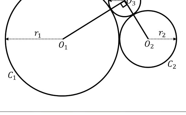 Question diagram