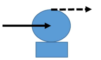 Question source image