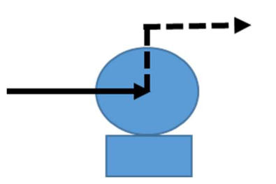 Question source image