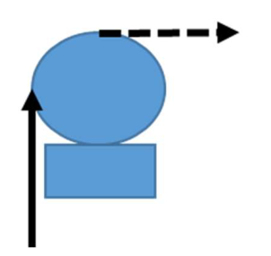 Question source image