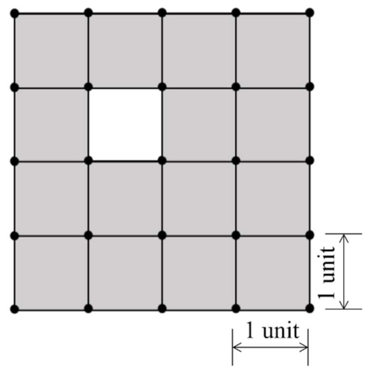 Question source image