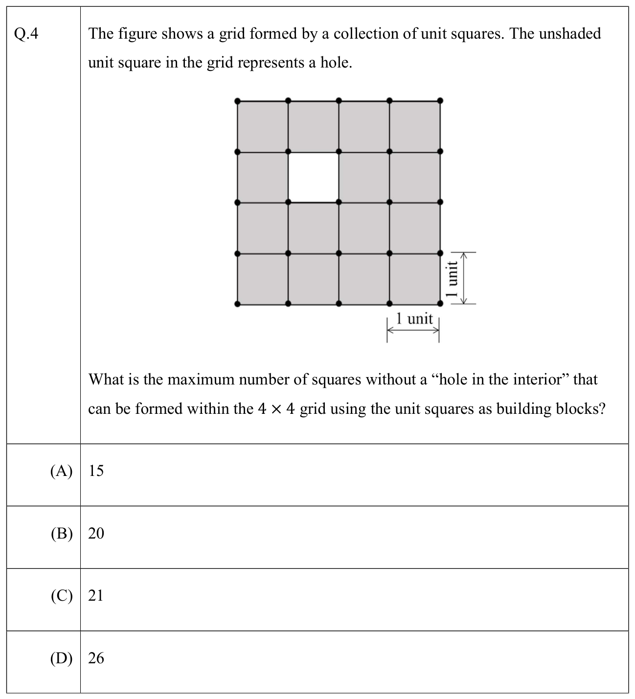 Question source image