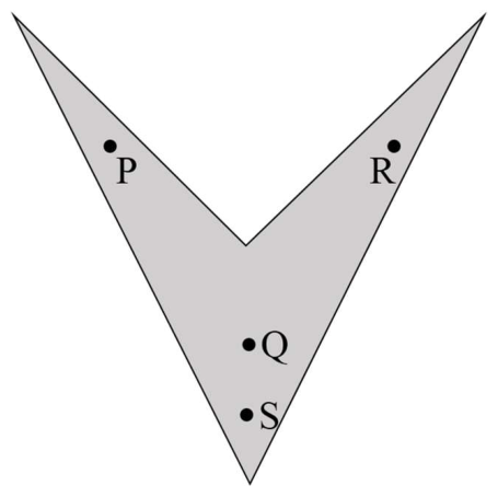 Question source image