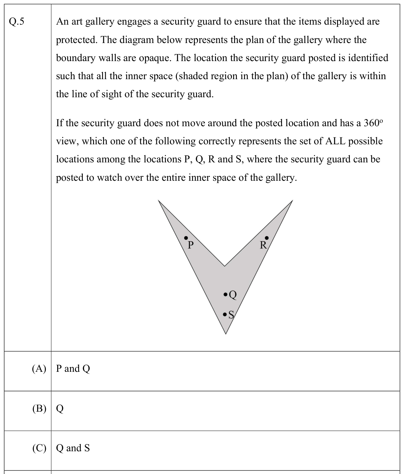 Question source image