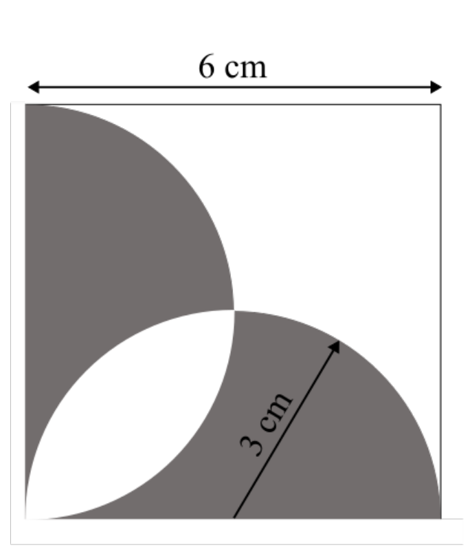 Question source image