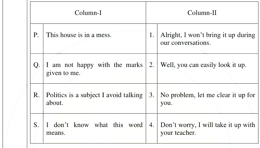 Question diagram