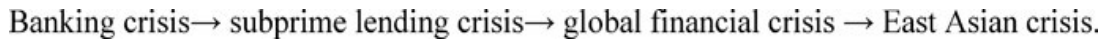 Question source image