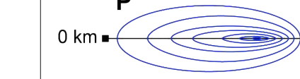 Option A diagram
