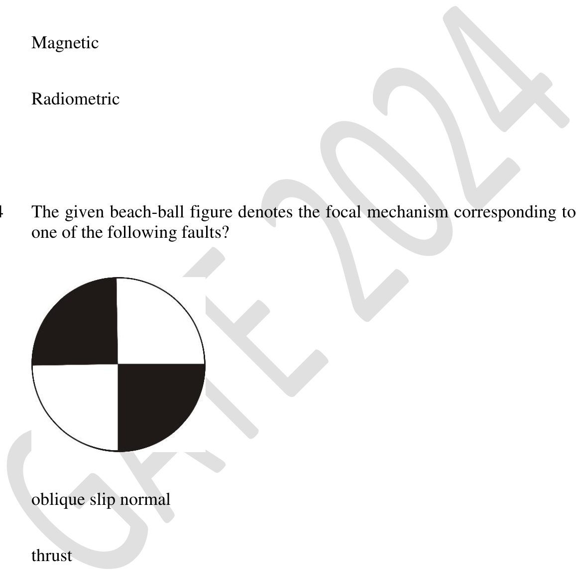 Source question diagram