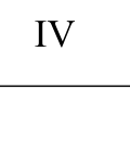 Source question diagram