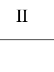 Source question diagram