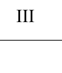 Source question diagram