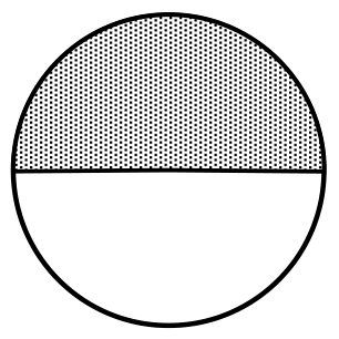 Source question diagram