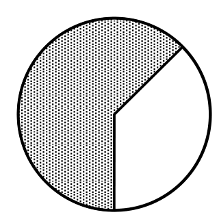 Source question diagram