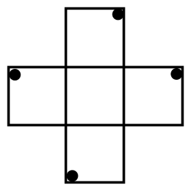 Source question diagram