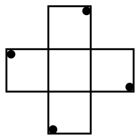 Source question diagram