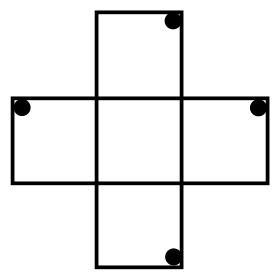 Source question diagram
