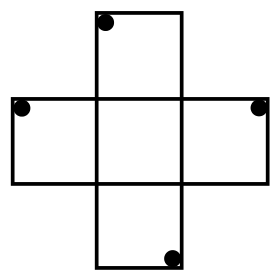 Source question diagram