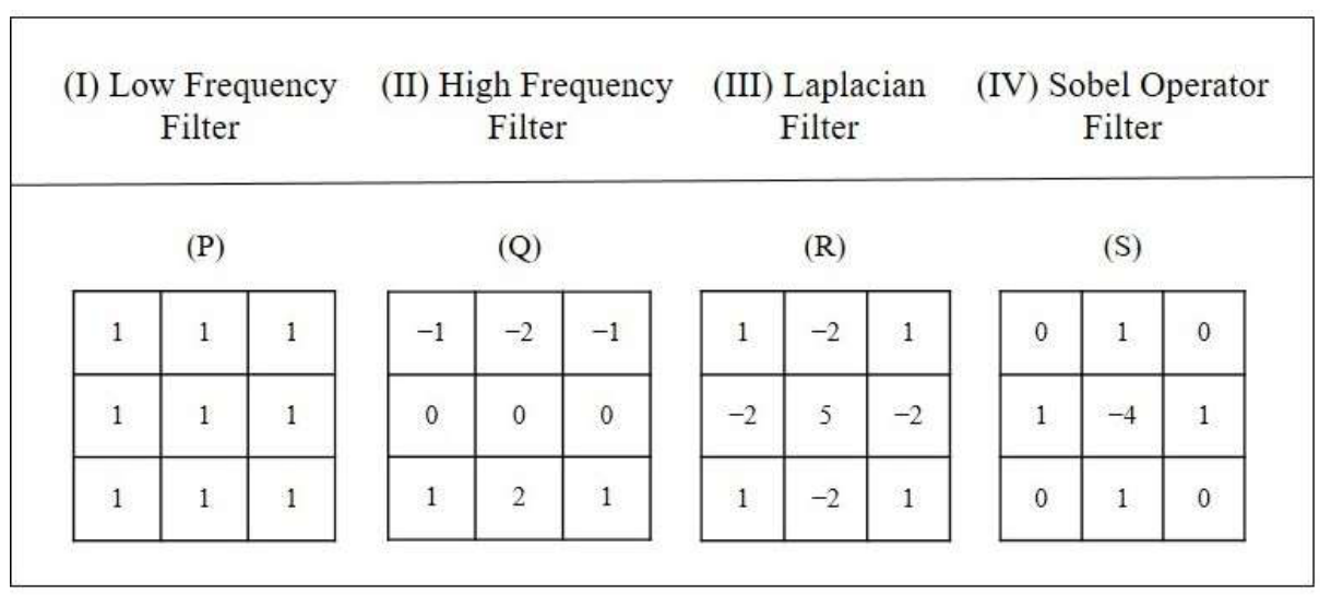 Question source image