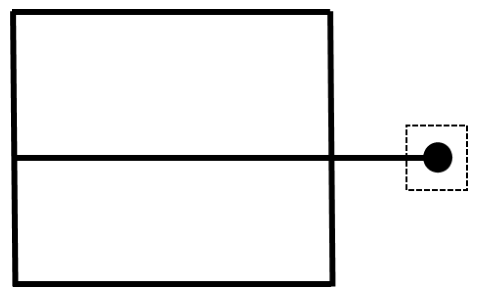 Source question diagram