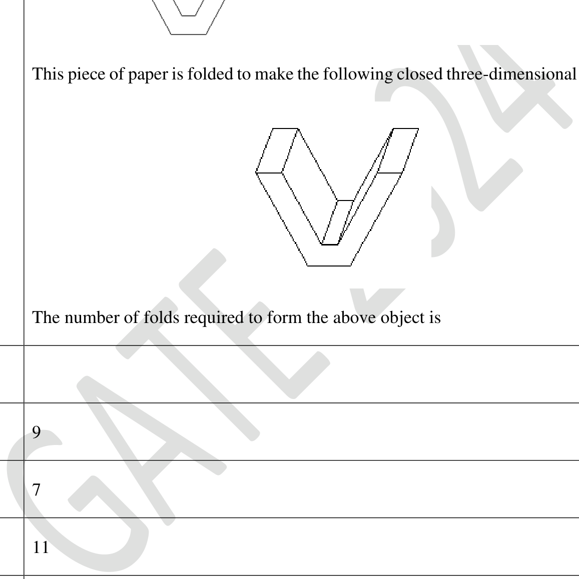 Source question diagram
