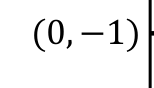 Source question diagram