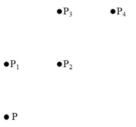 Question source image