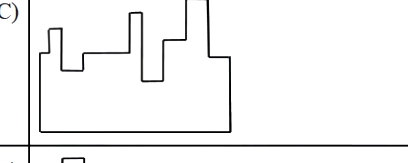 Option C diagram