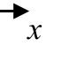 Source question diagram