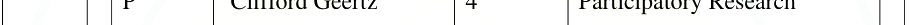 Option A diagram