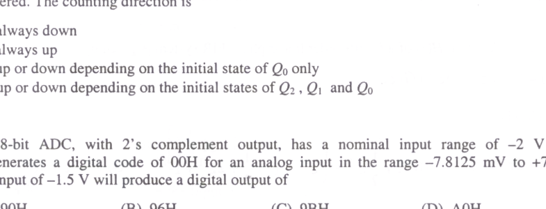 Question diagram
