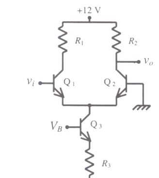 Question diagram