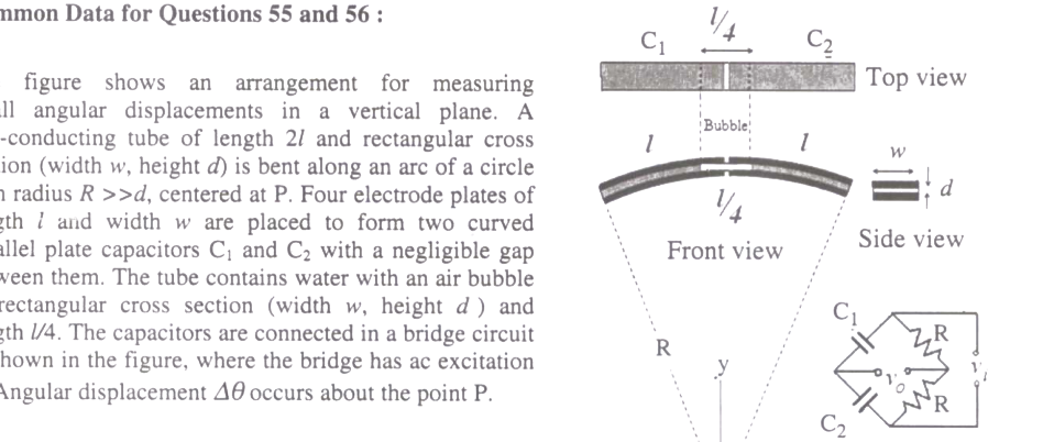 Question diagram