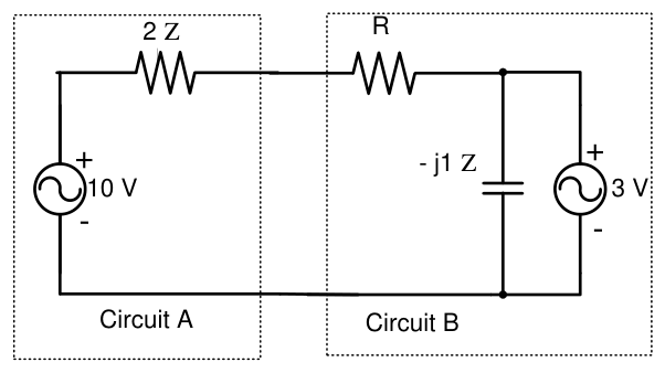 Source question diagram
