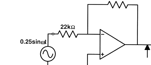 Question diagram
