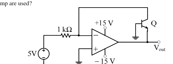 Question diagram