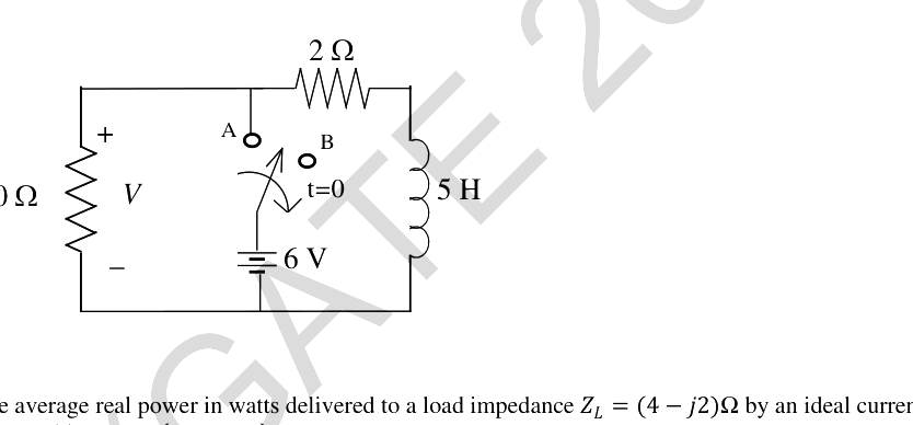 Question diagram