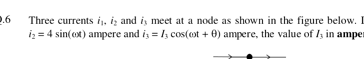 Question diagram
