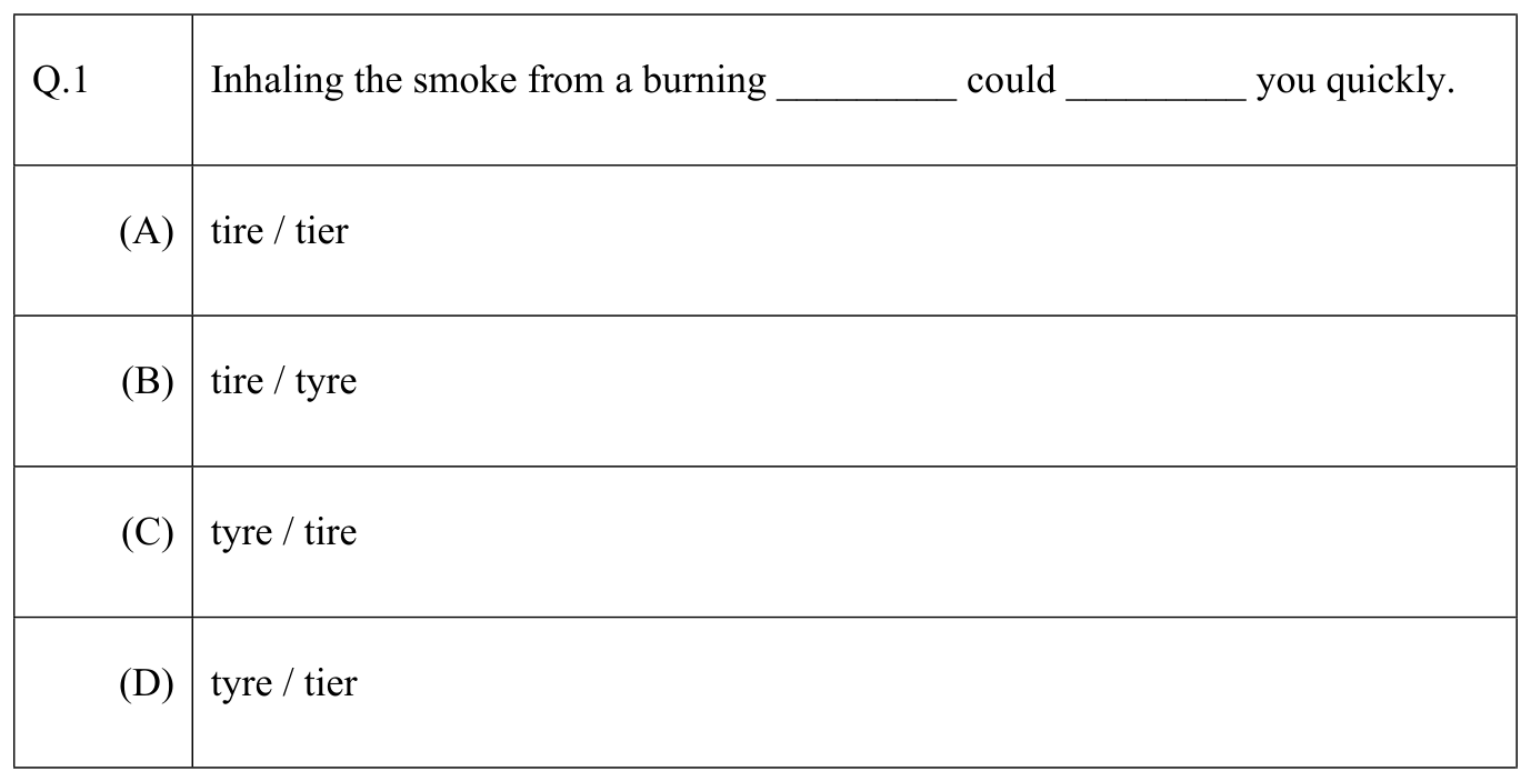 Question source image