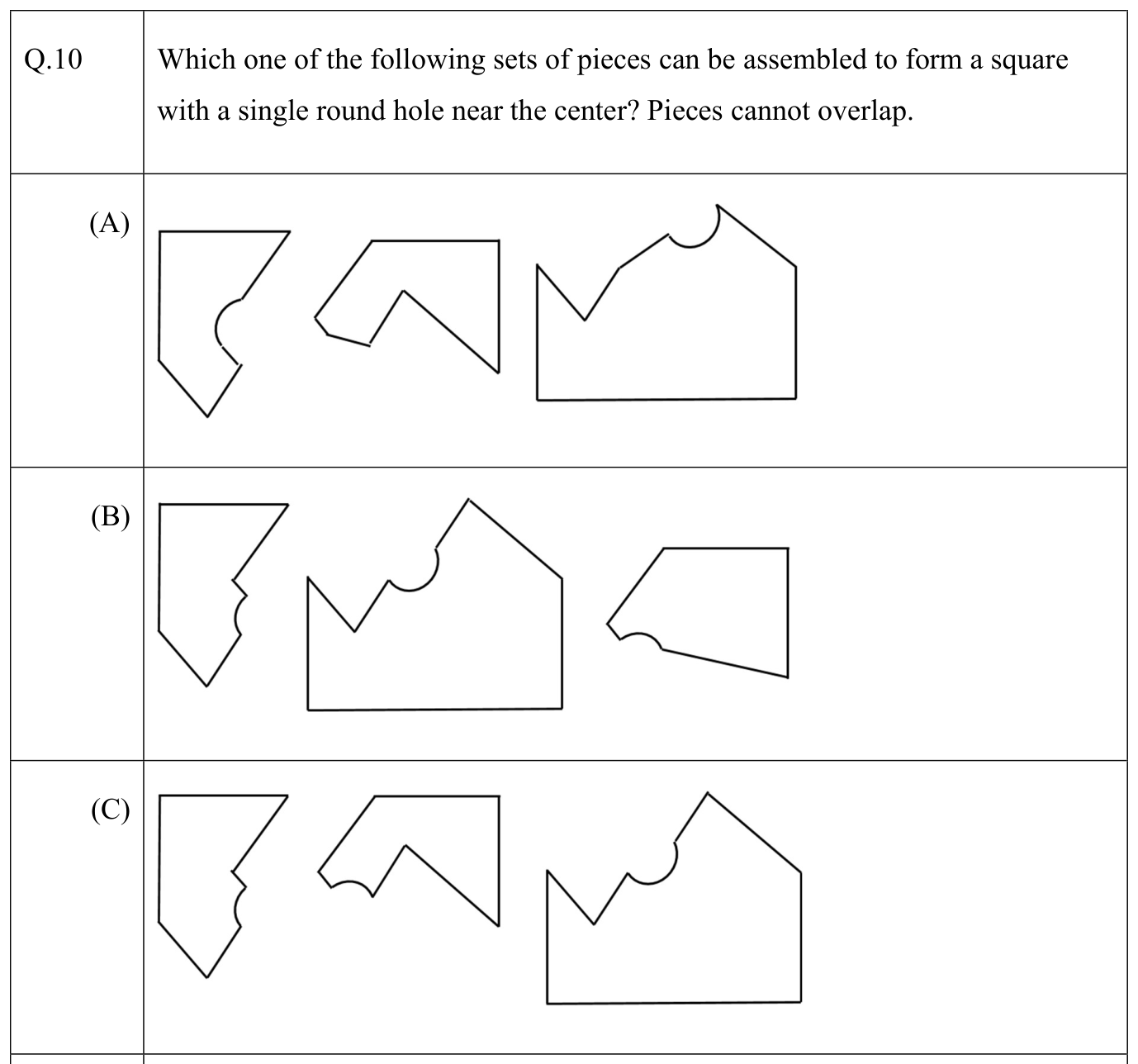 Question source image