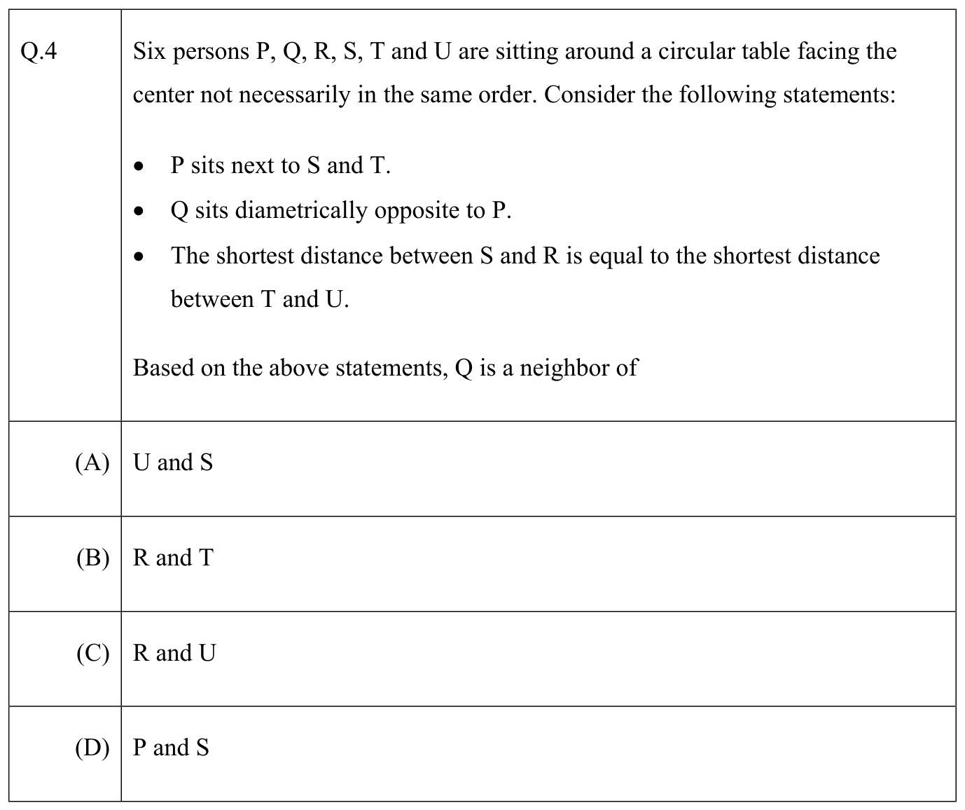 Question source image