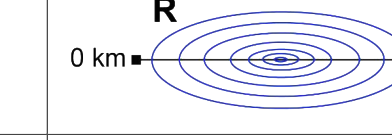 Option A diagram