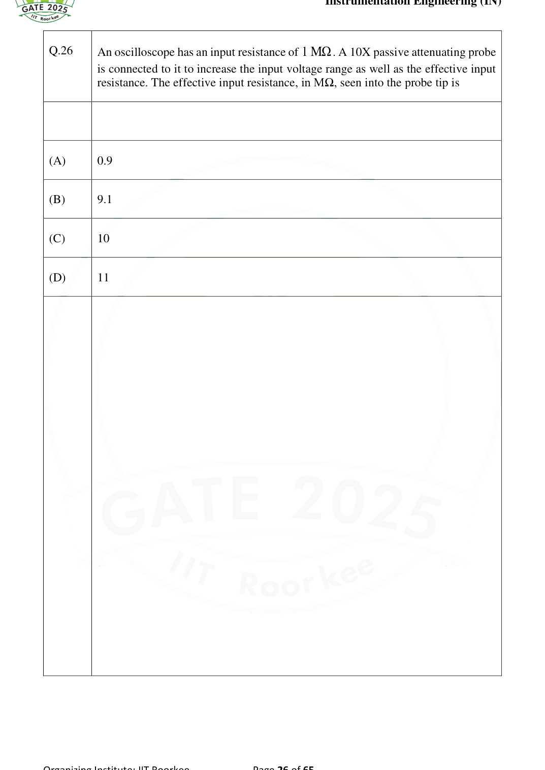 Question diagram