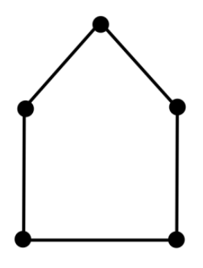 Question source image